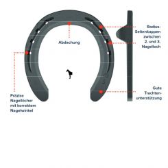 KERCKHAERT-MEISTER 21x8, Gr.3v mit 2 QC (Kt. a 20) 