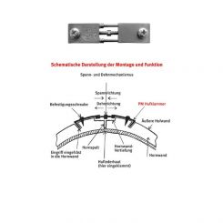 PM-Hornspaltklammer REG, verstellbar (St.) 