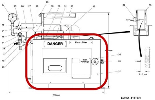 Artikelbild des Artikels “SWAN-EUROFITTER: Türe u. Ers.teile “