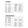 Artikelbild 2 des Artikels “DOUBLE-Straightbareisen, 25x6, Gr.MKB-4 mit 2 SK (134x138 / St.) “