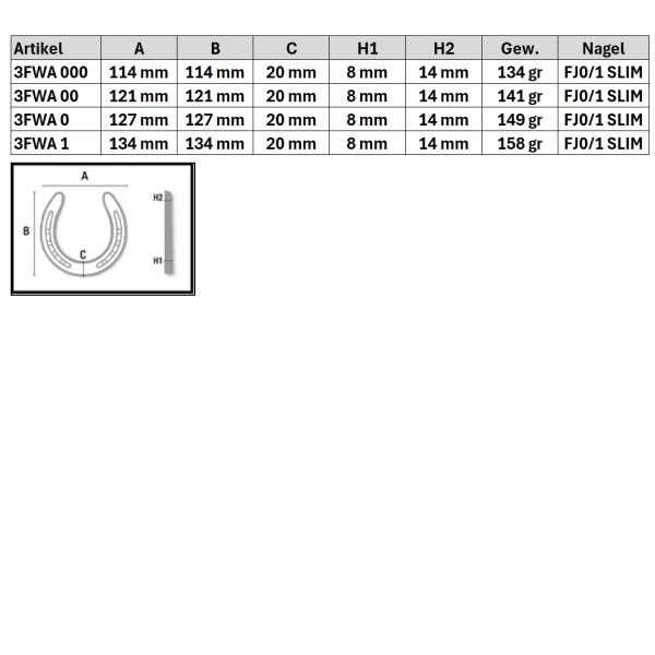 Artikelbild 2 des Artikels “DOUBLE-S-Alu-Keileisen 3FWA, 3°, vo. o.K., 20 x 8-14 (Stück) “