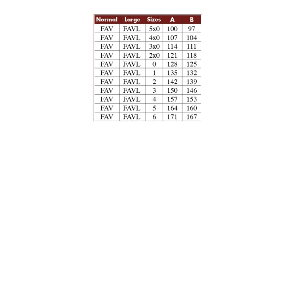 Artikelbild 2 des Artikels “COLLEONI-Alu-Eisen FAV (Abroller), flach, o.K., (Stück) “