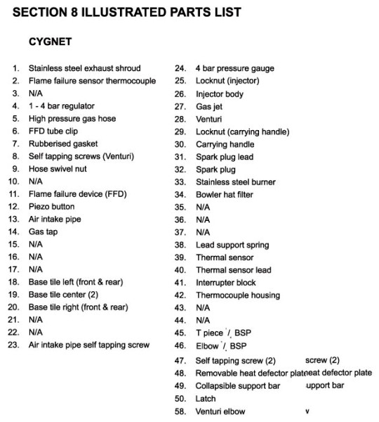 Artikelbild 2 des Artikels “Gasofen SWAN-CYGNET-DELUXE, 1 Brenner, Piezo (St.) “