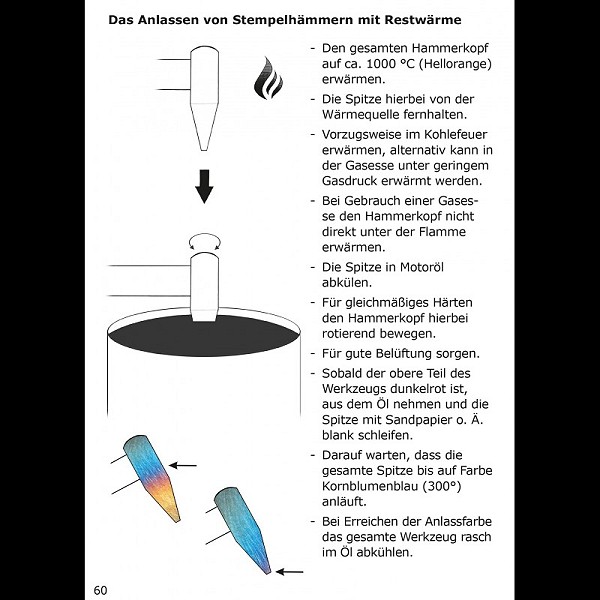 Artikelbild 3 des Artikels “Werkzeug-Pflege und -Tipps (S.G.Bodner / St.) “