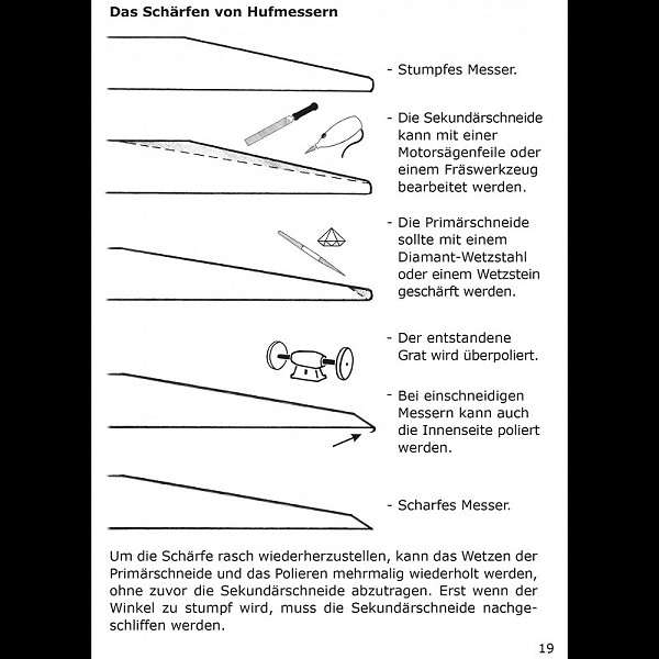 Artikelbild 4 des Artikels “Werkzeug-Pflege und -Tipps (S.G.Bodner / St.) “
